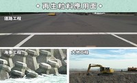 新北市焚化再生粒料應用面向圖