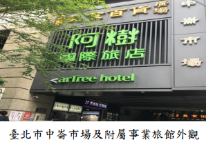 臺北市中崙市場及附屬事業旅館外觀