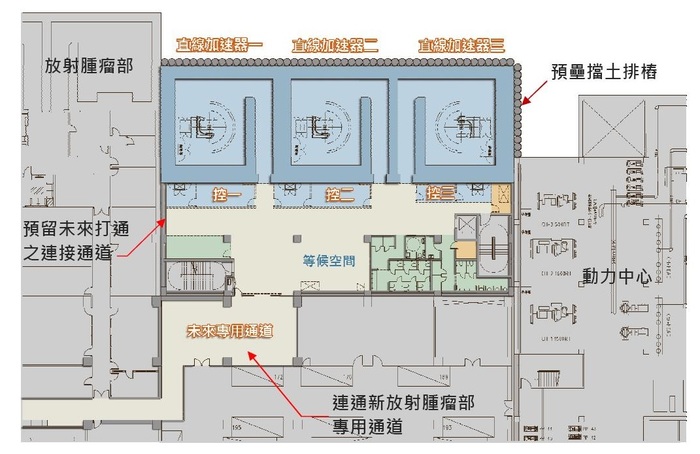 放射腫瘤部增建工程平面圖
