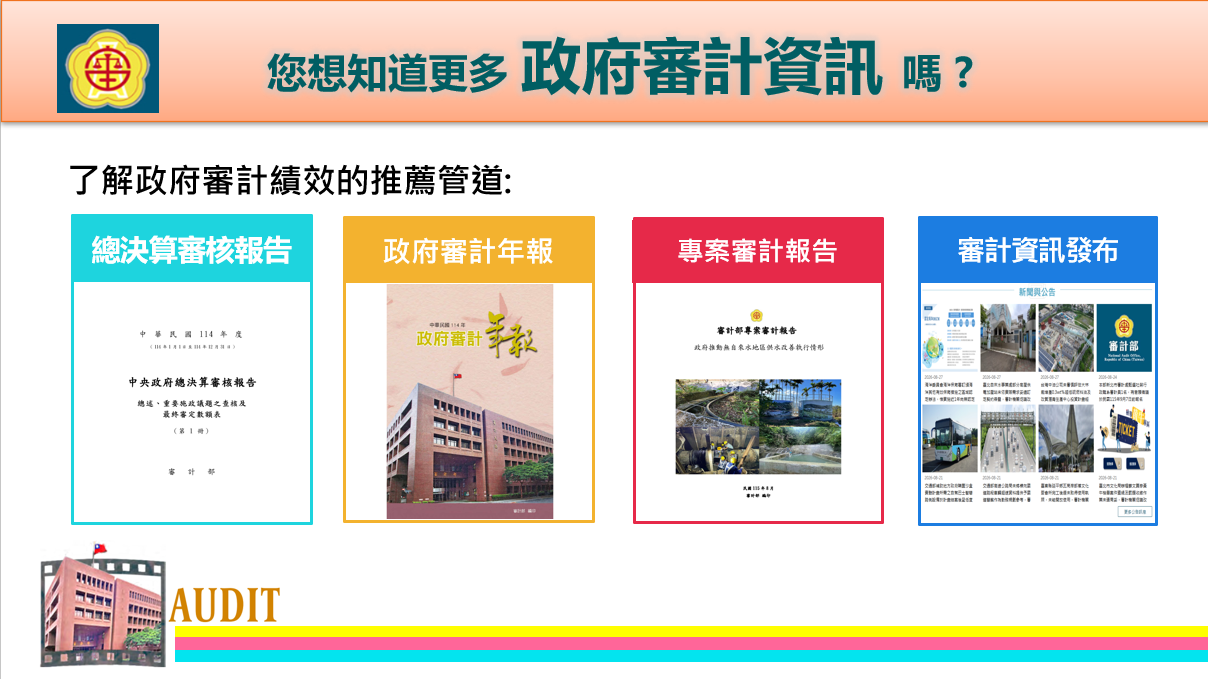 1-4.您想知道更多政府審計資訊嗎？