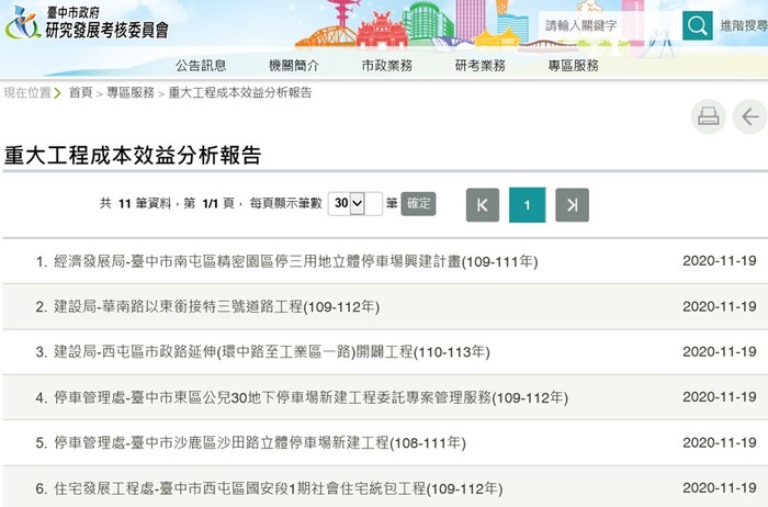 臺中市政府公布重大施政計畫成本效益分析報告網頁