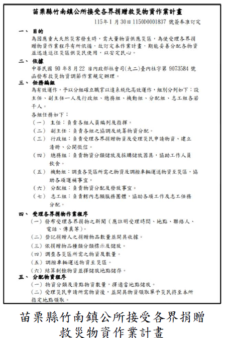 苗栗縣竹南鎮公所接受各界捐贈救災物資作業計畫