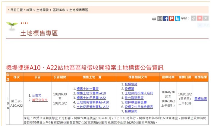 機場捷運A22站地區土地公開標售公告資訊