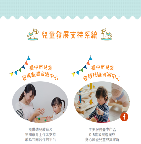 兒童發展支持系統