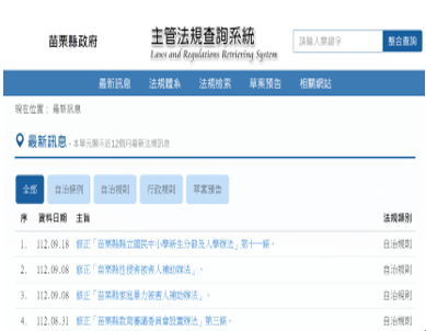 苗栗縣政府主管法規查詢系統