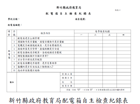 新竹縣政府教育局配電箱自主檢查紀錄表