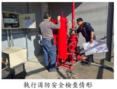 執行消防安全檢查情形