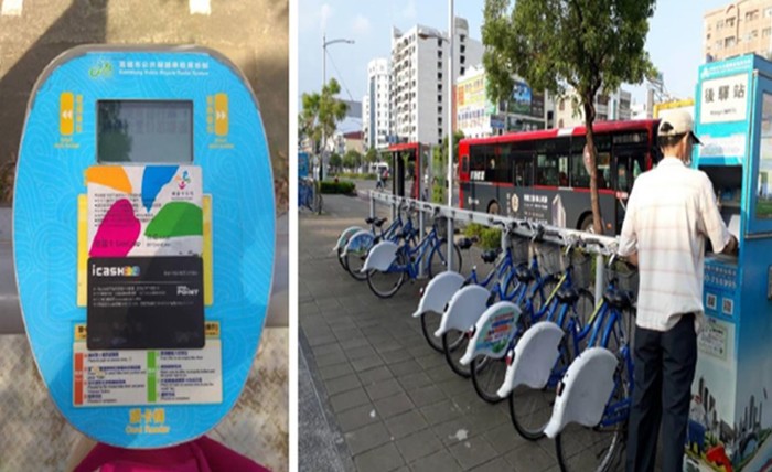 高雄市公共腳踏車租借方式示意圖