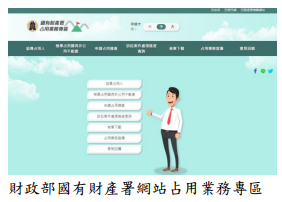財政部國有財產署網站占用業務專