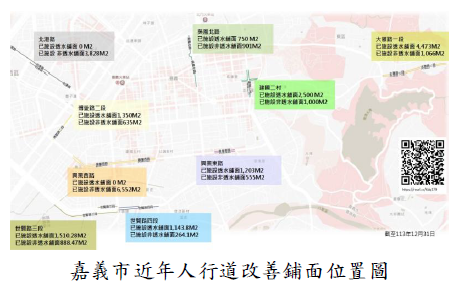 嘉義市近年人行道改善鋪面位置圖