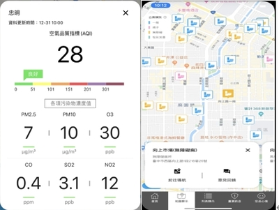 環境即時通功能示意圖