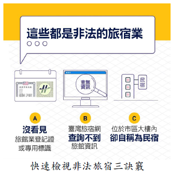 快速檢視非法旅宿三訣竅圖片
