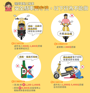 微型電動二輪車應注意事項