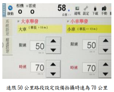速限50 公里路段設定設備拍攝時速為70 公里