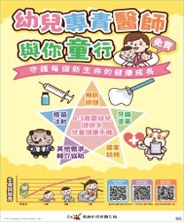 幼兒專責醫師海報