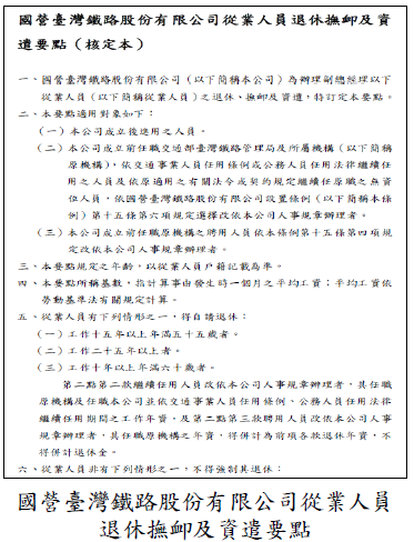 國營臺灣鐵路股份有限公司從業人員退休撫卹及資遣要點圖片