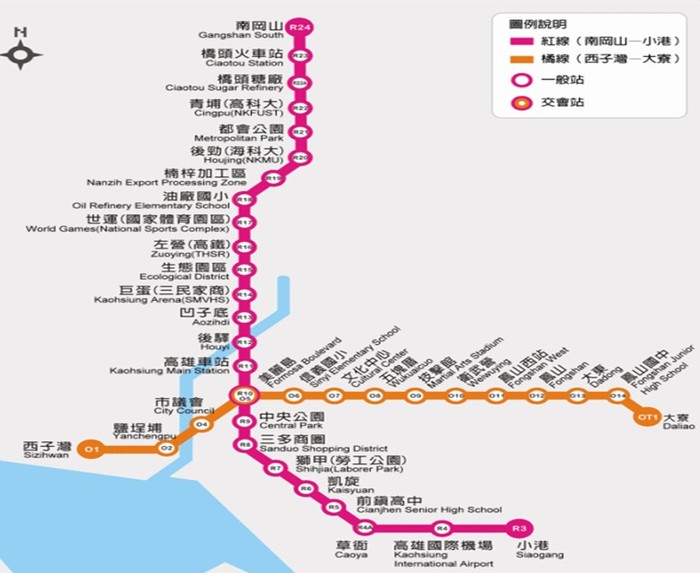 高雄捷運紅橘線路網圖