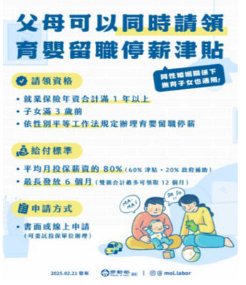 育嬰留職停薪津貼宣導文宣