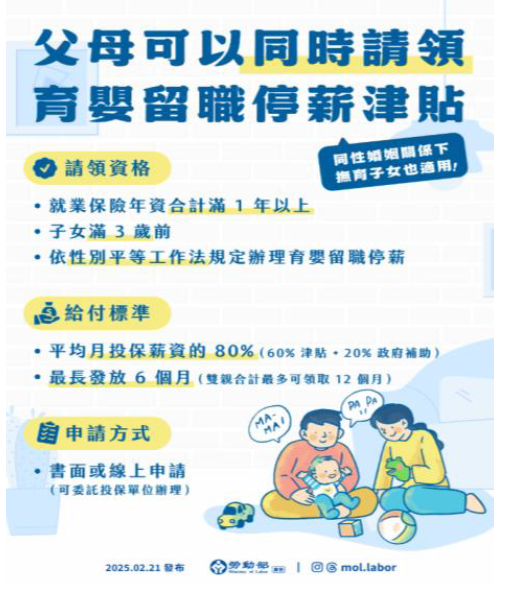 育嬰留職停薪津貼宣導文宣