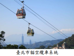 臺北市貓空纜車系統.