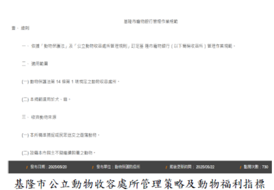 基隆市公立動物 收容處所管理策略及動物福利指標