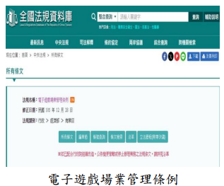 電子遊戲場業管理條例