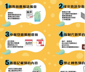 桃園市預售屋銷售新制宣導