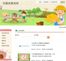 臺中市校園食農教育推廣情形