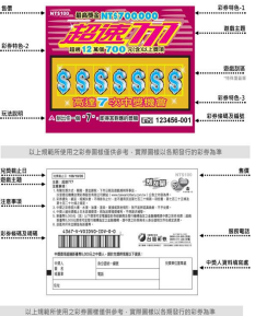 刮刮樂彩券券面及背面資訊