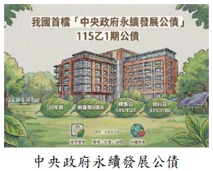 中央政府永續發展公債