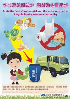 臺南市廚餘回收宣導