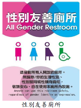 性別友善廁所