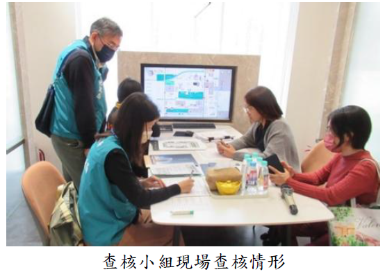 查核小組現場查核情形