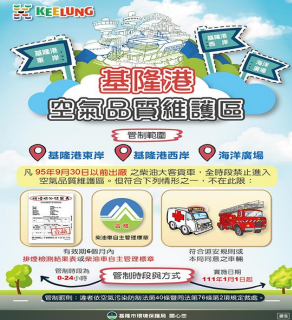 基隆港及其周邊道路空氣品質維護區