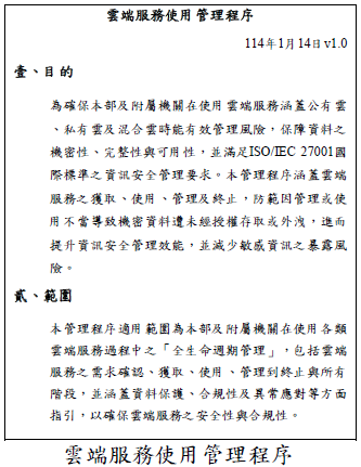 雲端服務使用管理程序