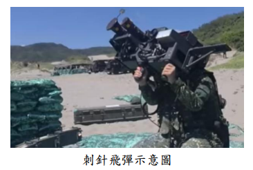 刺針飛彈示意圖