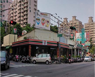 市場用地
