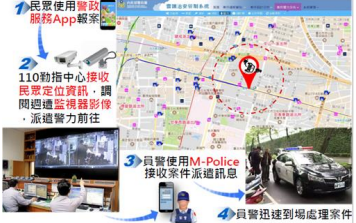 運用M-Police行動載具線上派遣勤務示意