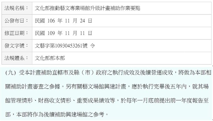 文化部已修正補助作業要點
