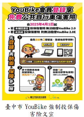 臺中市YouBike 強制投保傷害險文宣