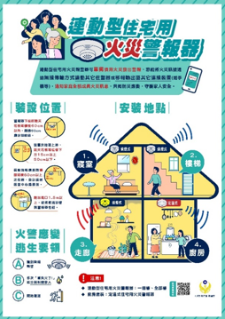 新竹縣住警器裝設宣導