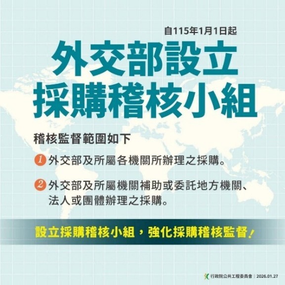 外交部設立採購稽核小組示意圖
