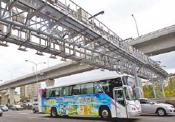客運車輛行經高速公路電子收費系統門架示意圖