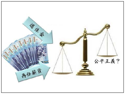 公務人員退休法