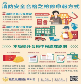 新竹市消防安全設備檢修宣導