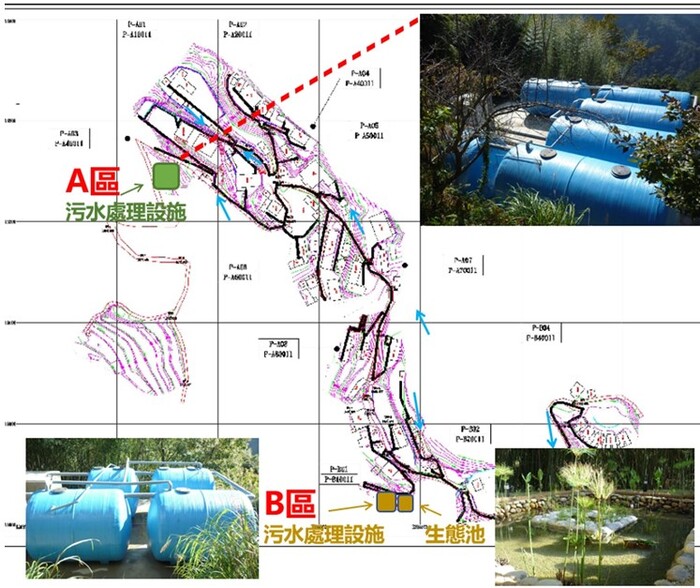 司馬庫斯部落水質改善示範工程