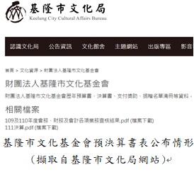 基隆市文化基金會預決算書表公布情形