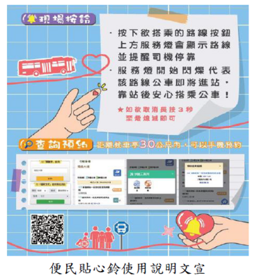 便民貼心鈴使用說明文宣