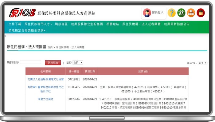 原JOB原住民族委員會原住民族人力資源網
