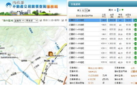 內政部不動產交易實價登錄查詢服務網頁